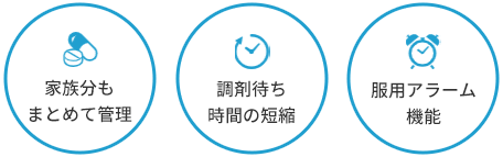 処方箋ネット予約